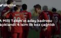 A Milli Takım aday kadrosu