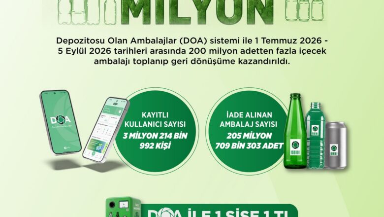 DOA